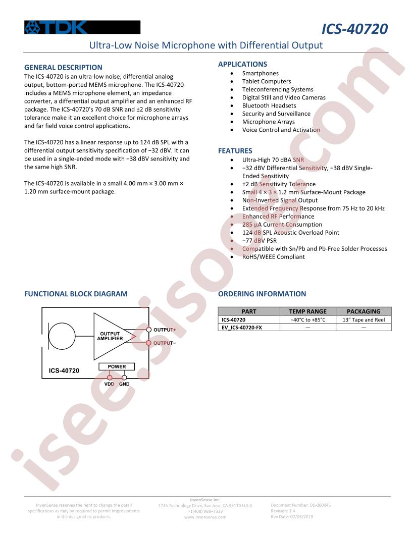 ICS-40720 Datasheet