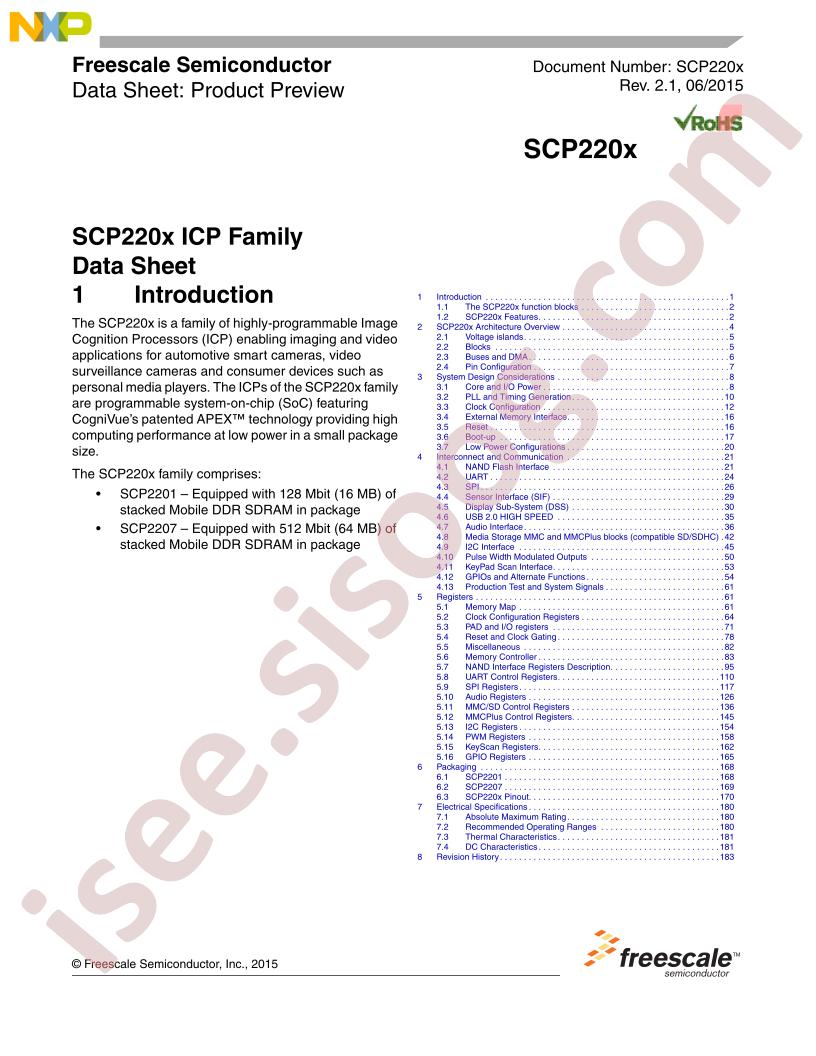 SCP220x Datasheet
