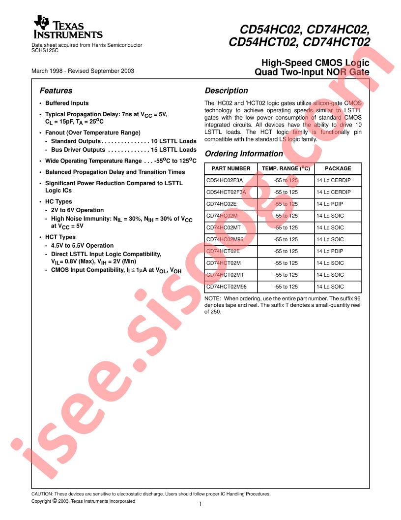 CD54,74HC(T)02