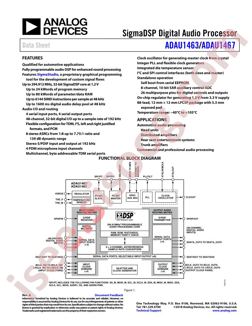 ADAU1463,67