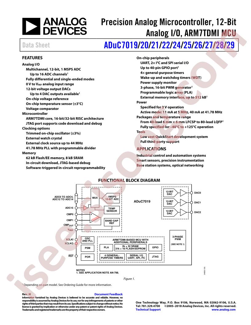 ADUC7019-29