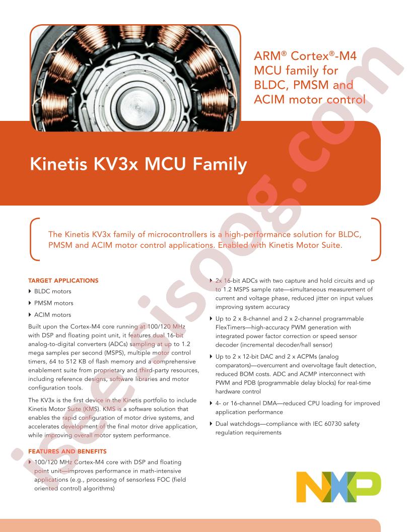 Kinetis KV3x MCU Family Fact sheet