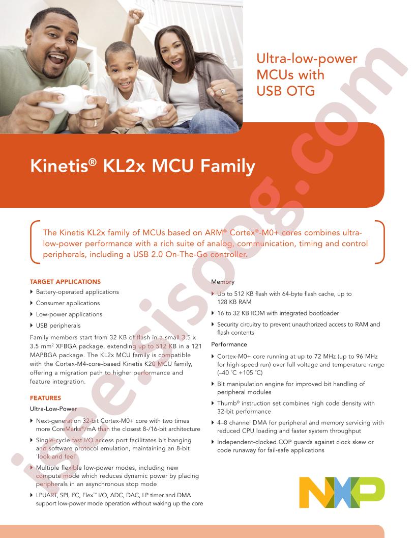 KL2x MCU Family Fact Sheet