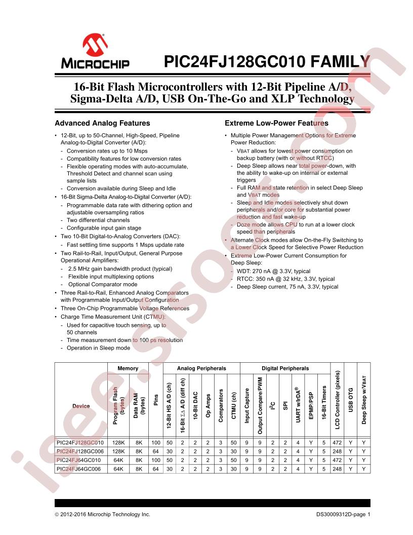 PIC24FJ128GC010 Family Datasheet