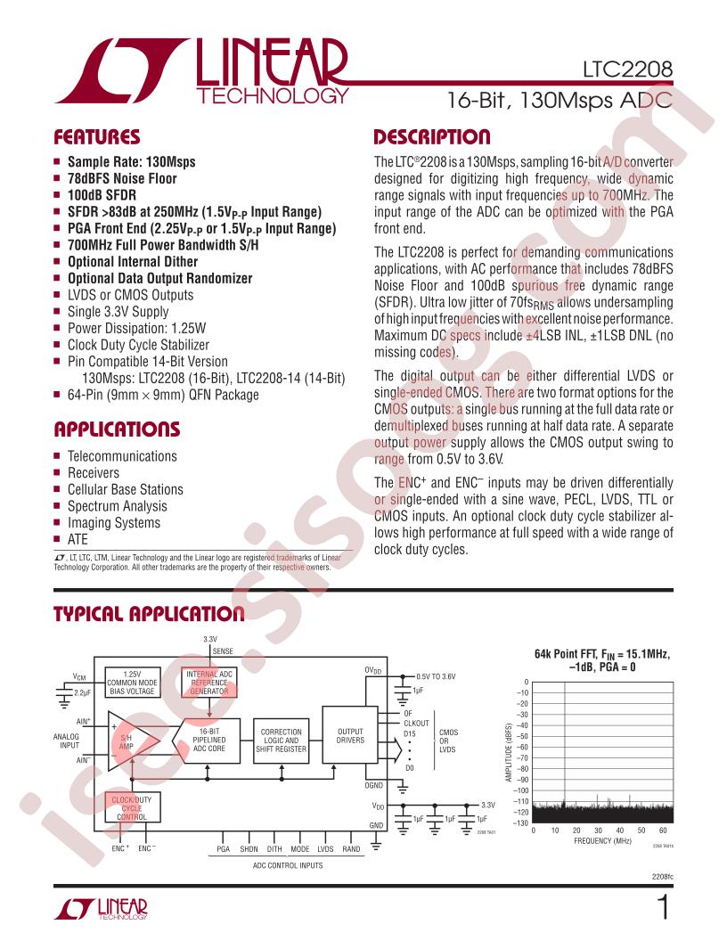 LTC2208