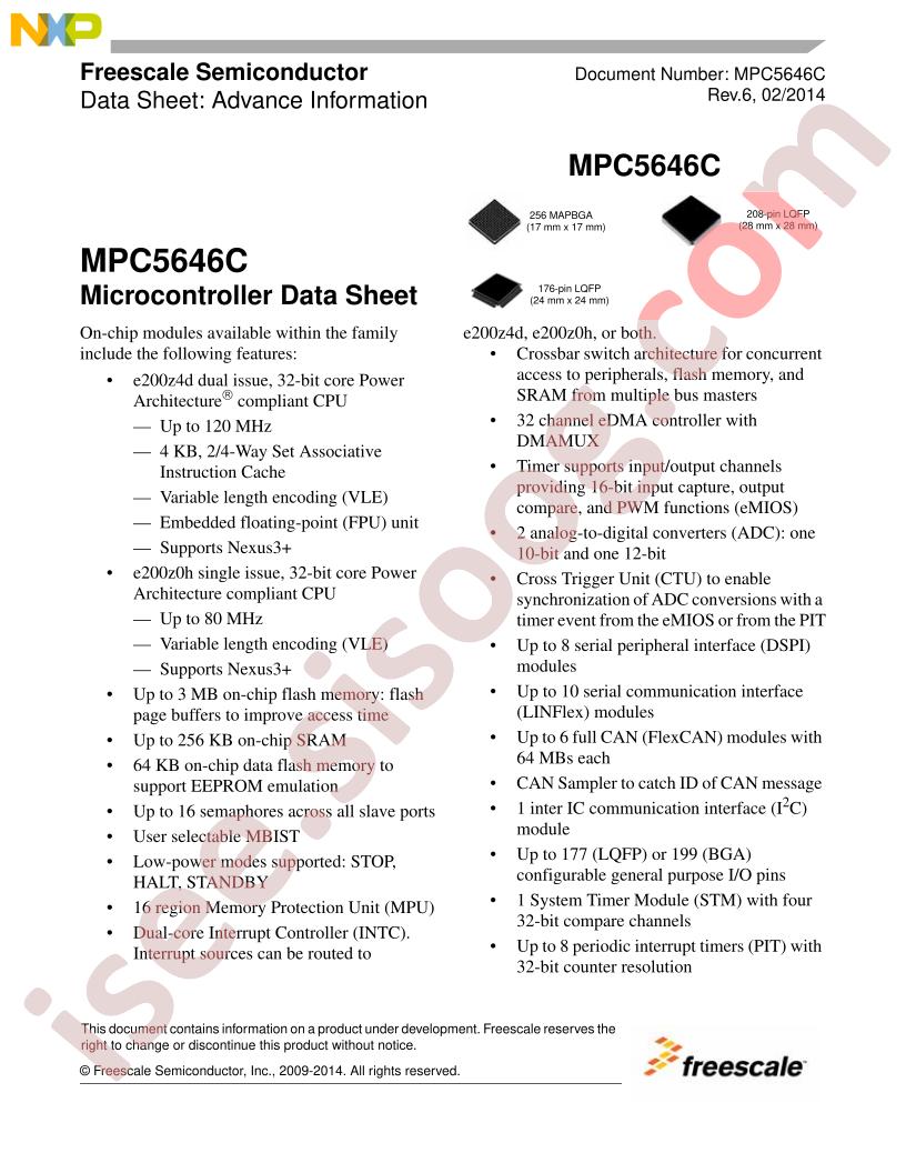 MPC564x