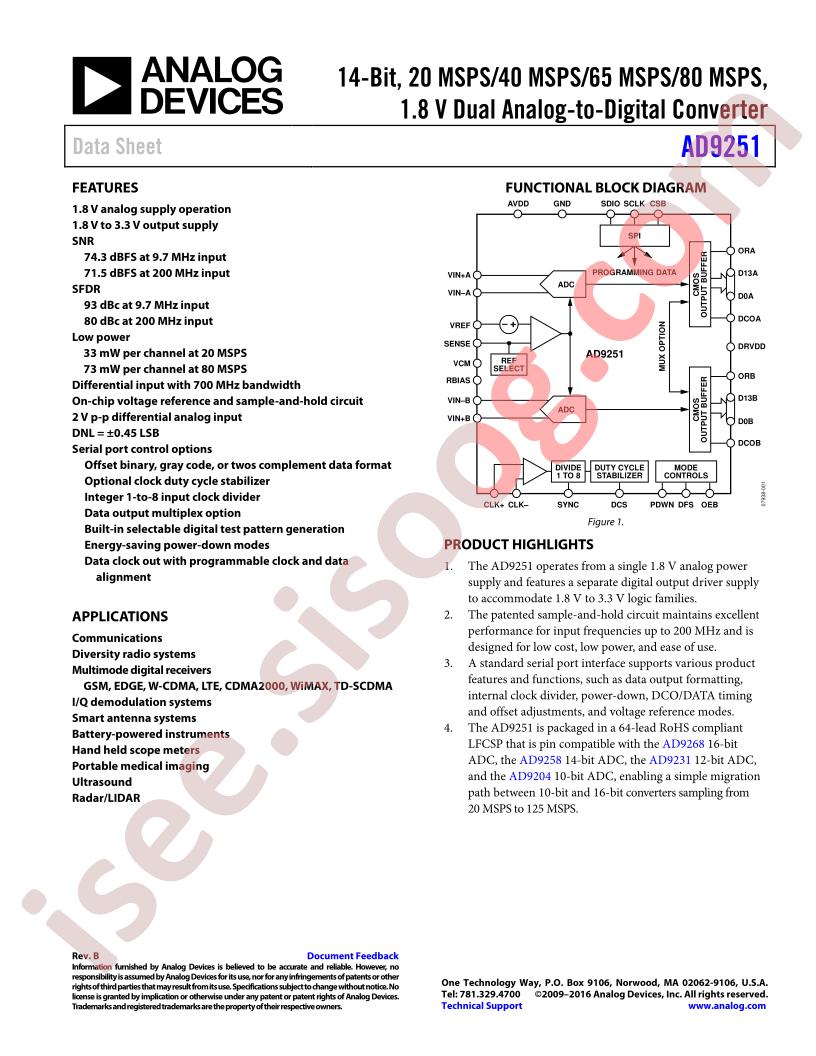 AD9251