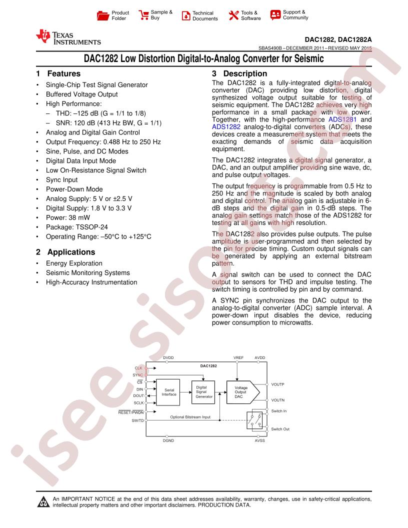 DAC1282 Datasheet