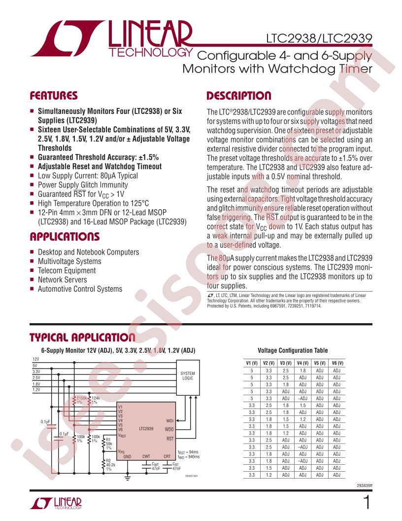 LTC2938/39