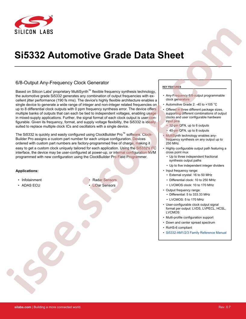 Si5332 Auto Grade