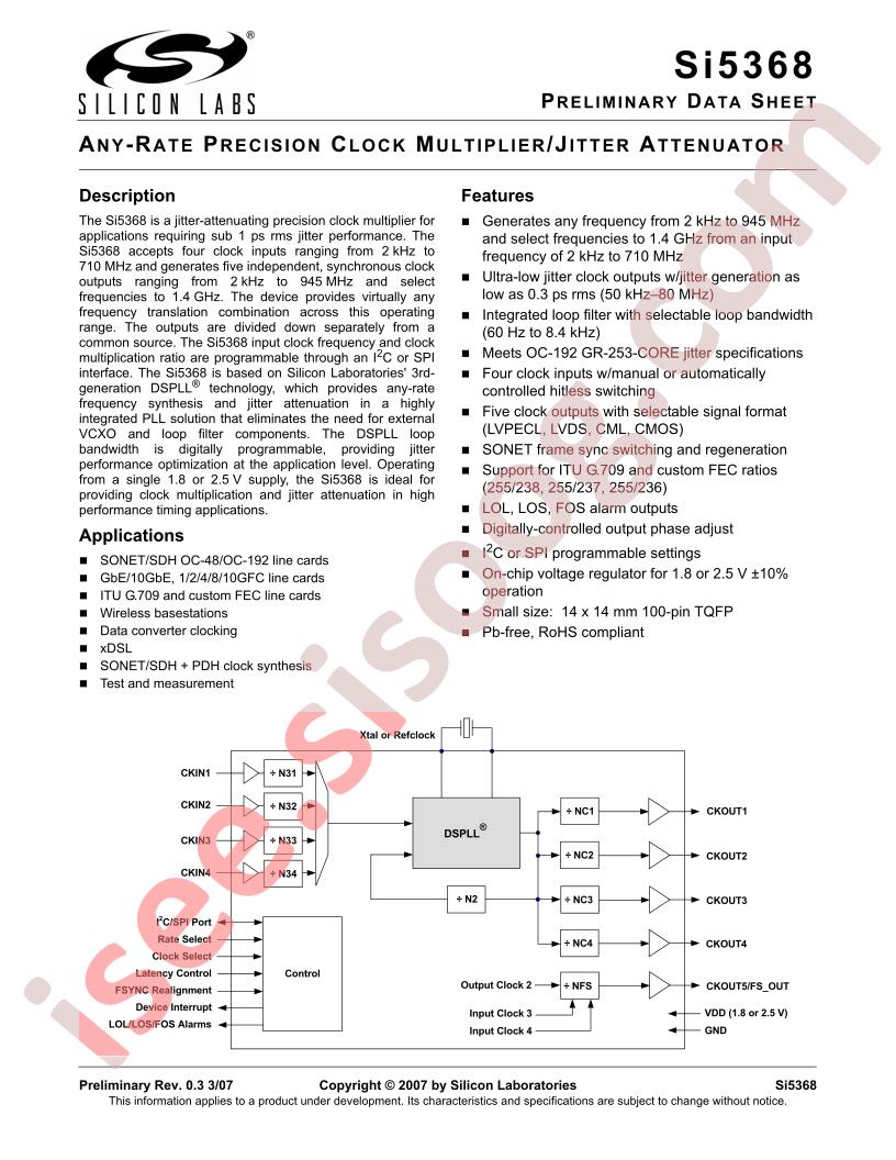 SI5368 Rev.0.3