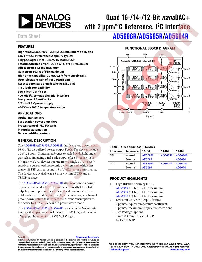 AD5696R/95R/94R Datasheet