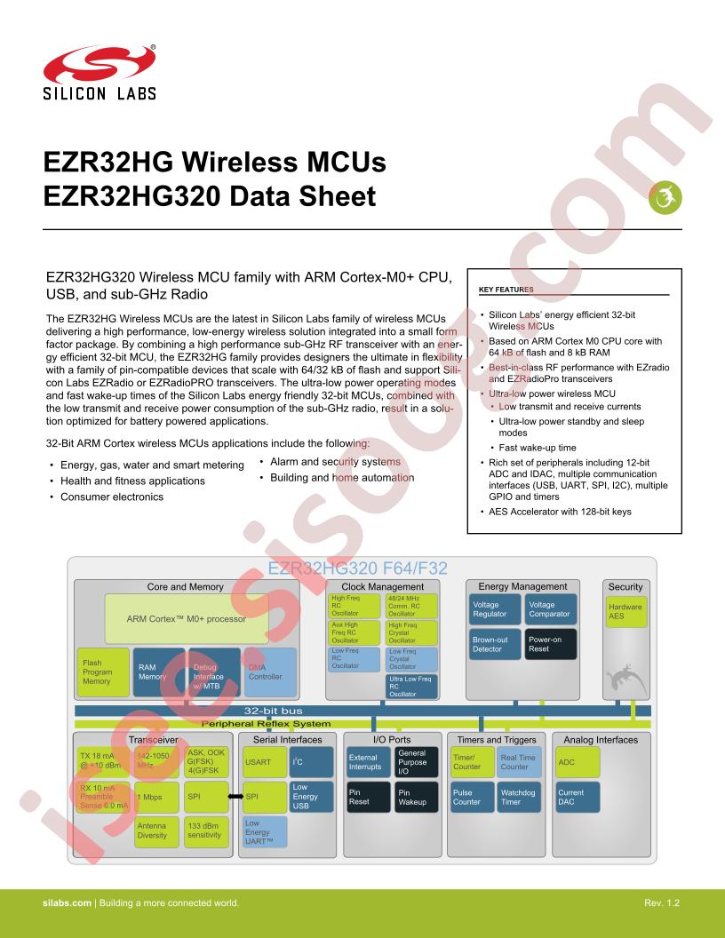 EZR32HG320 Datasheet