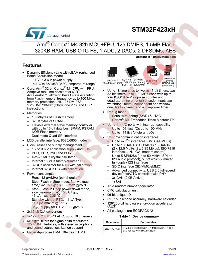 STM32F423xH Datasheet