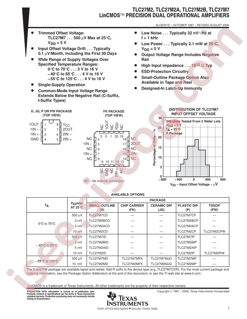 TLC27M2(A,B), TLC27M7 Datasheet