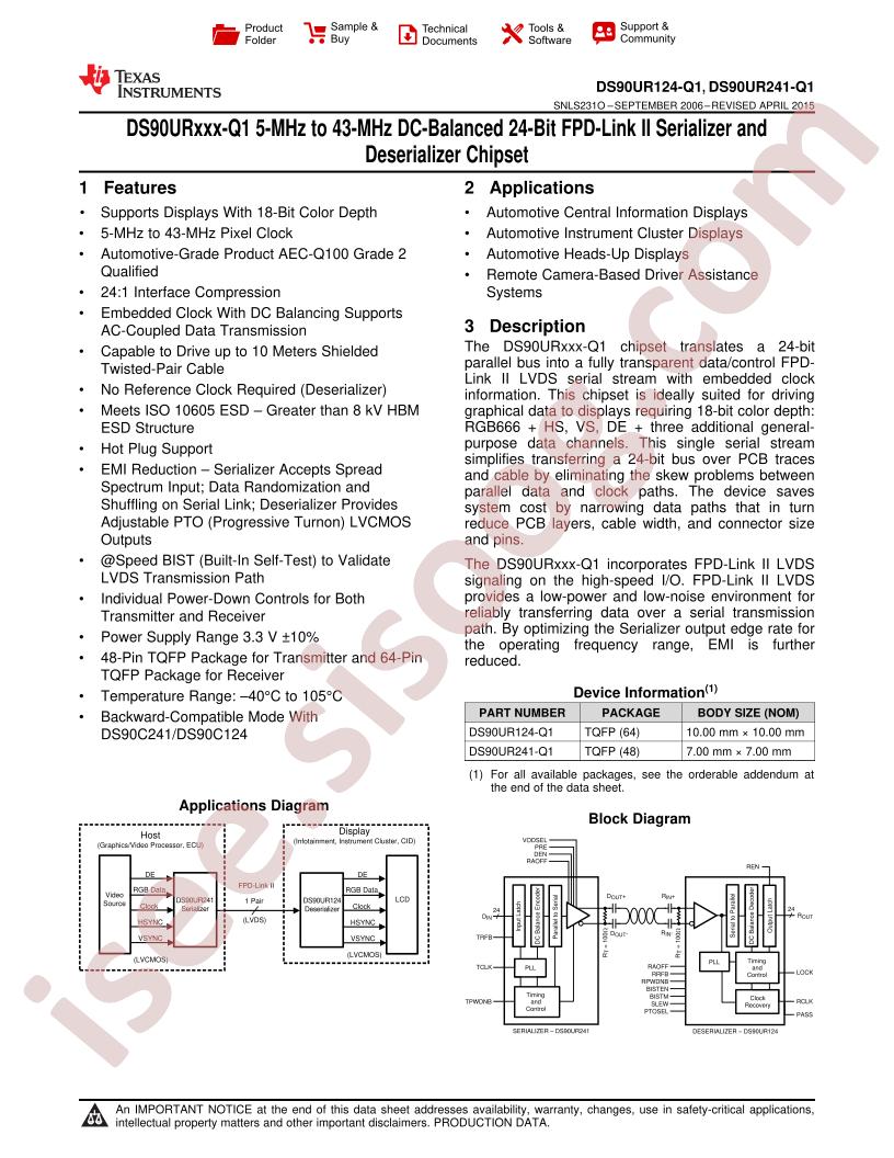 DS90UR241Q/124Q
