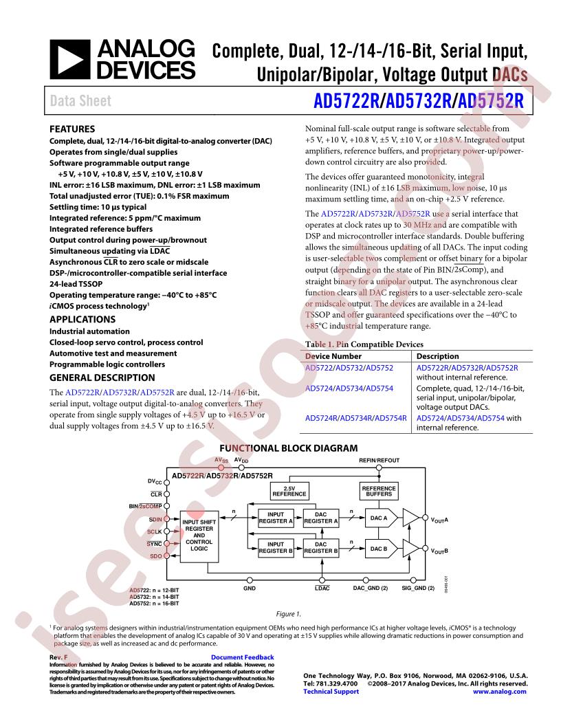 AD5722,32,52R Series