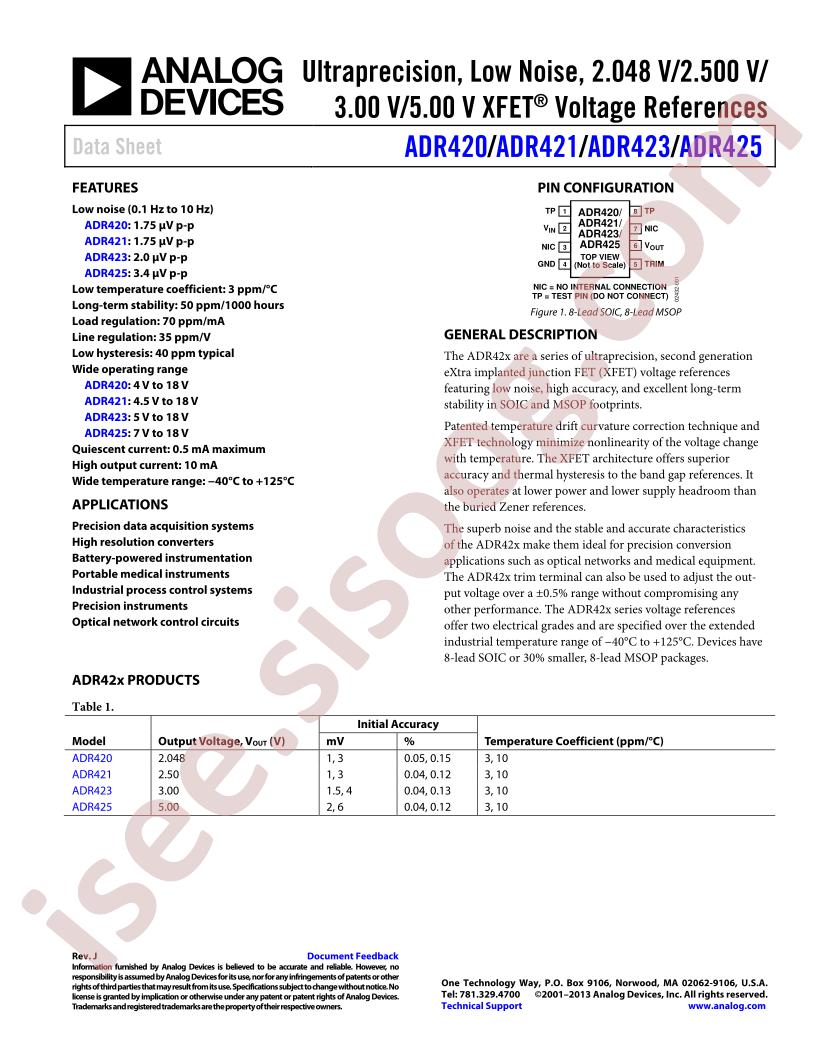 ADR420,421,423,425