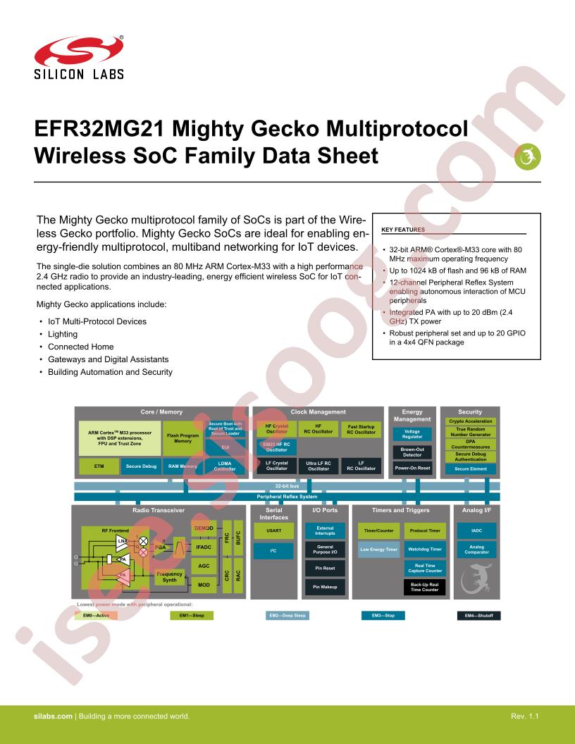 EFR32MG21 Datasheet