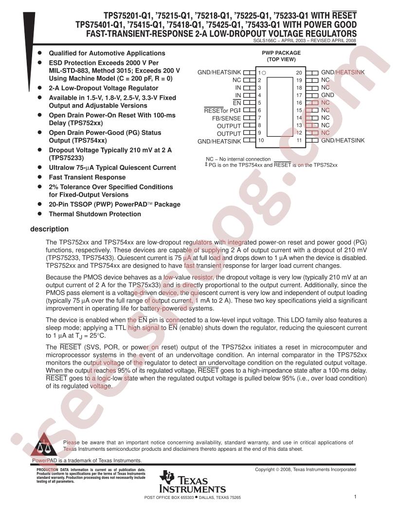 TPS752,754xx-Q1