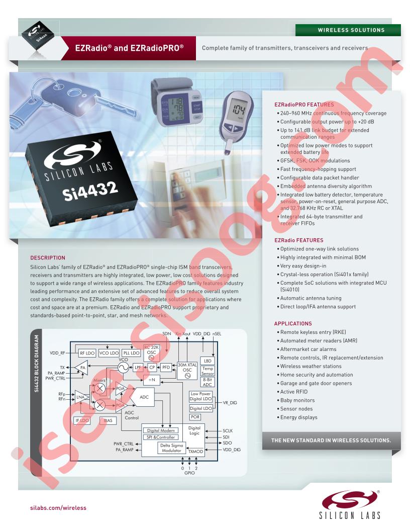 EZRadio/PRO Solutions Brochure