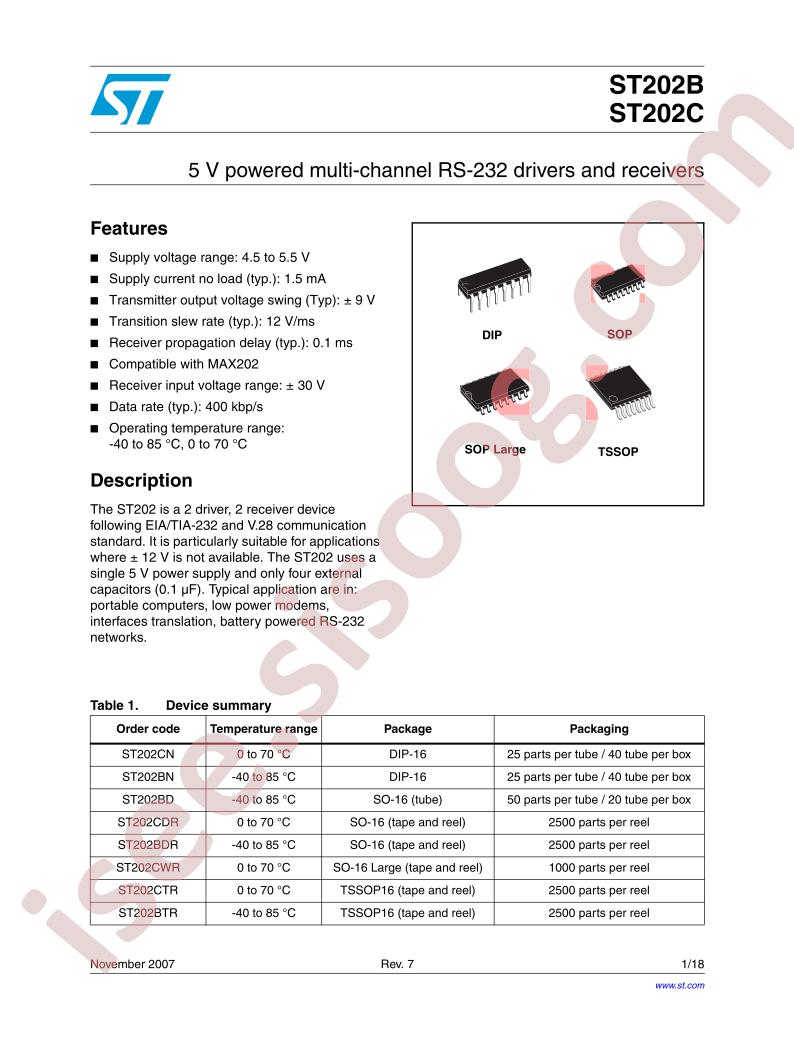 ST202B/C
