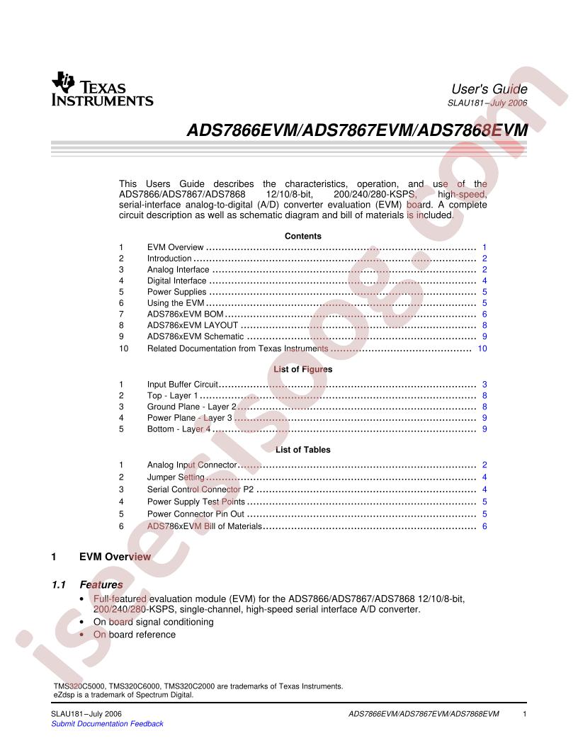 ADS7866-68 EVM