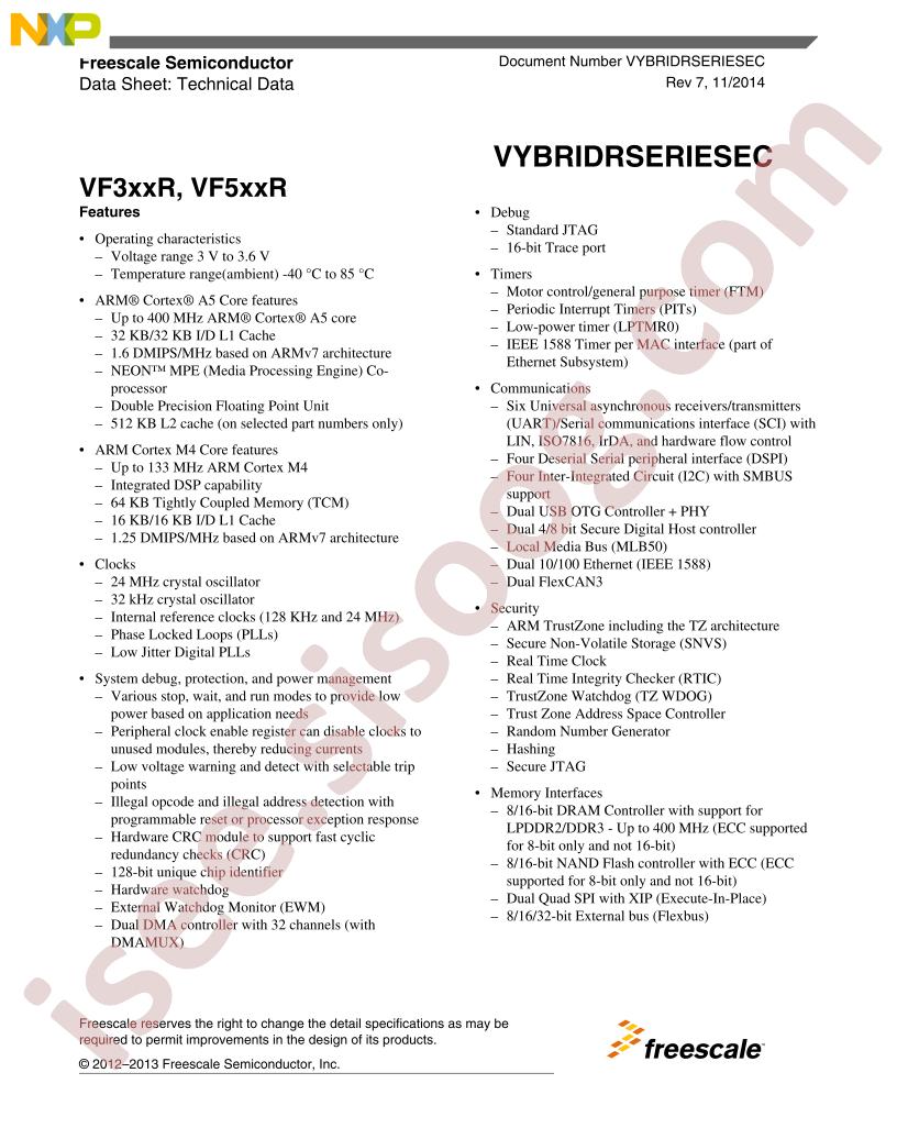 VF3xxR, VF5xxR