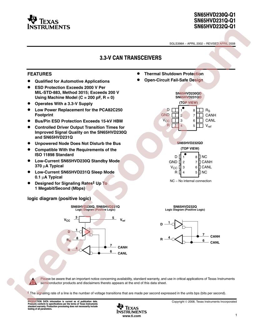 SN65HVD(230-32)Q-Q1