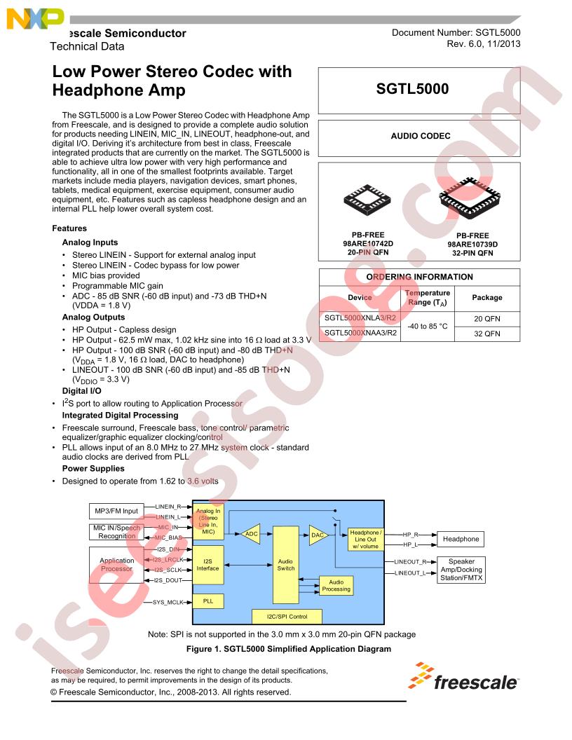 SGTL5000 Datasheet