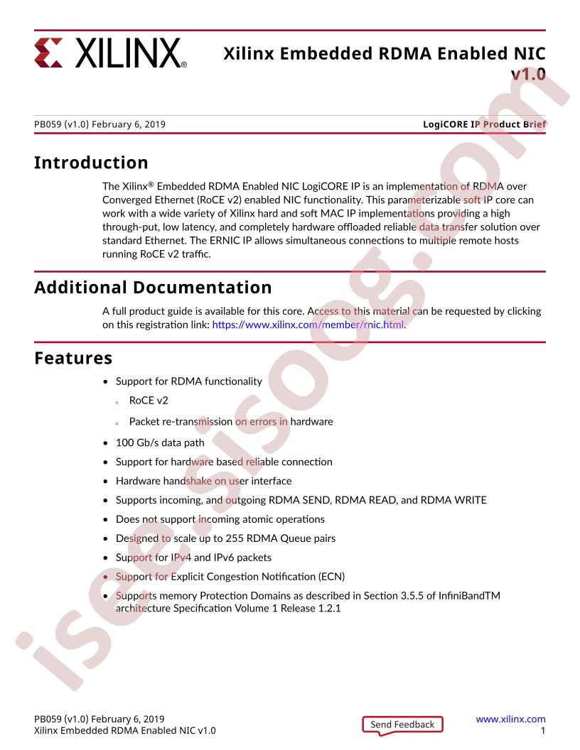 LogiCORE IP Product Brief