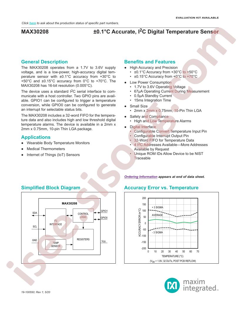 MAX30208 Datasheet