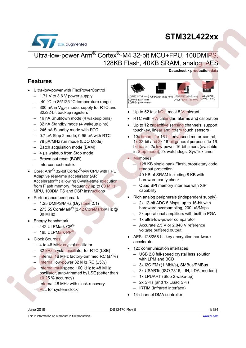 STM32L422xx Datasheet