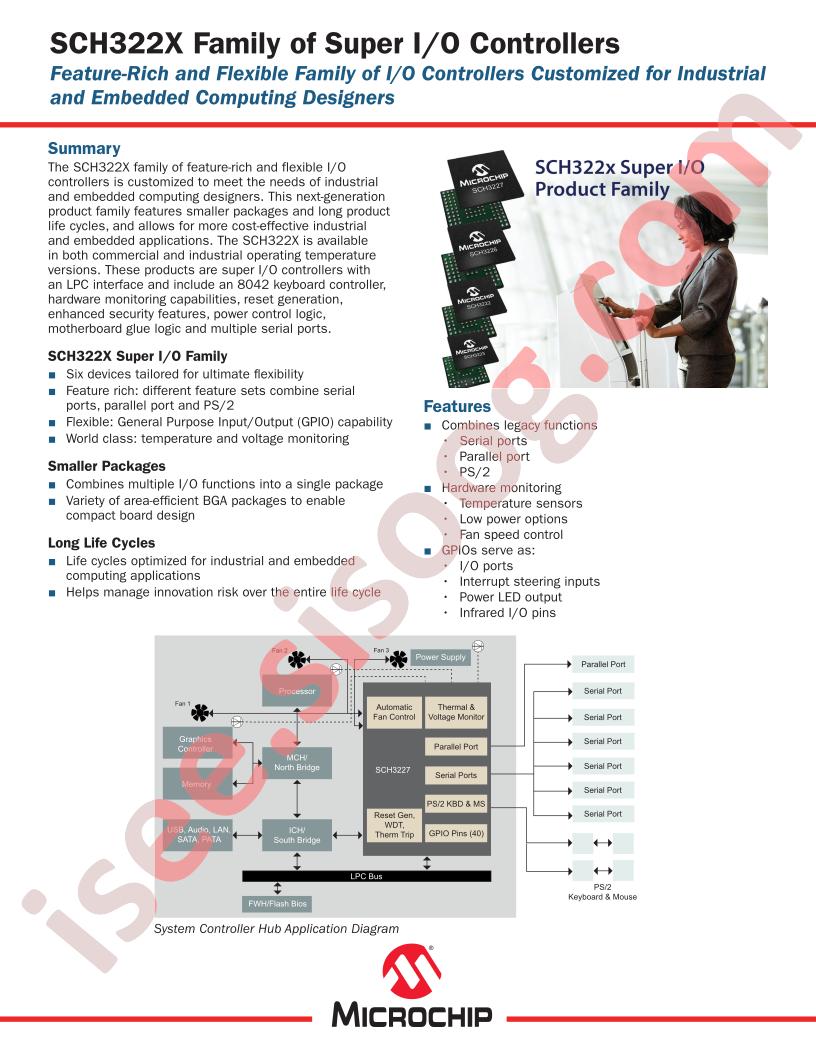 SCH322X Family Brochure