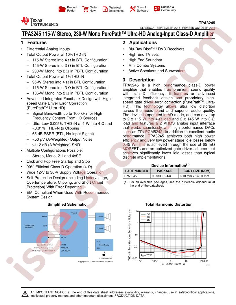 TPA3245 Datasheet