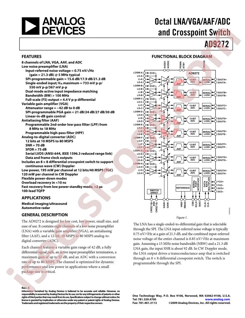 AD9272