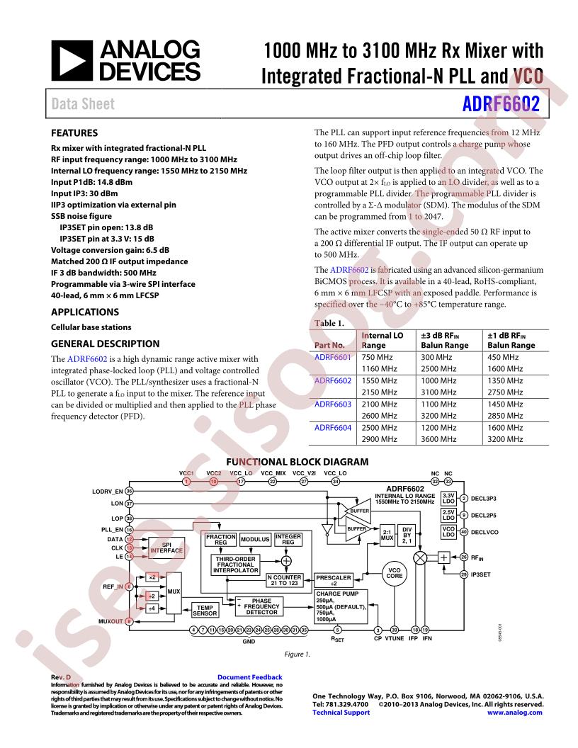 ADRF6602