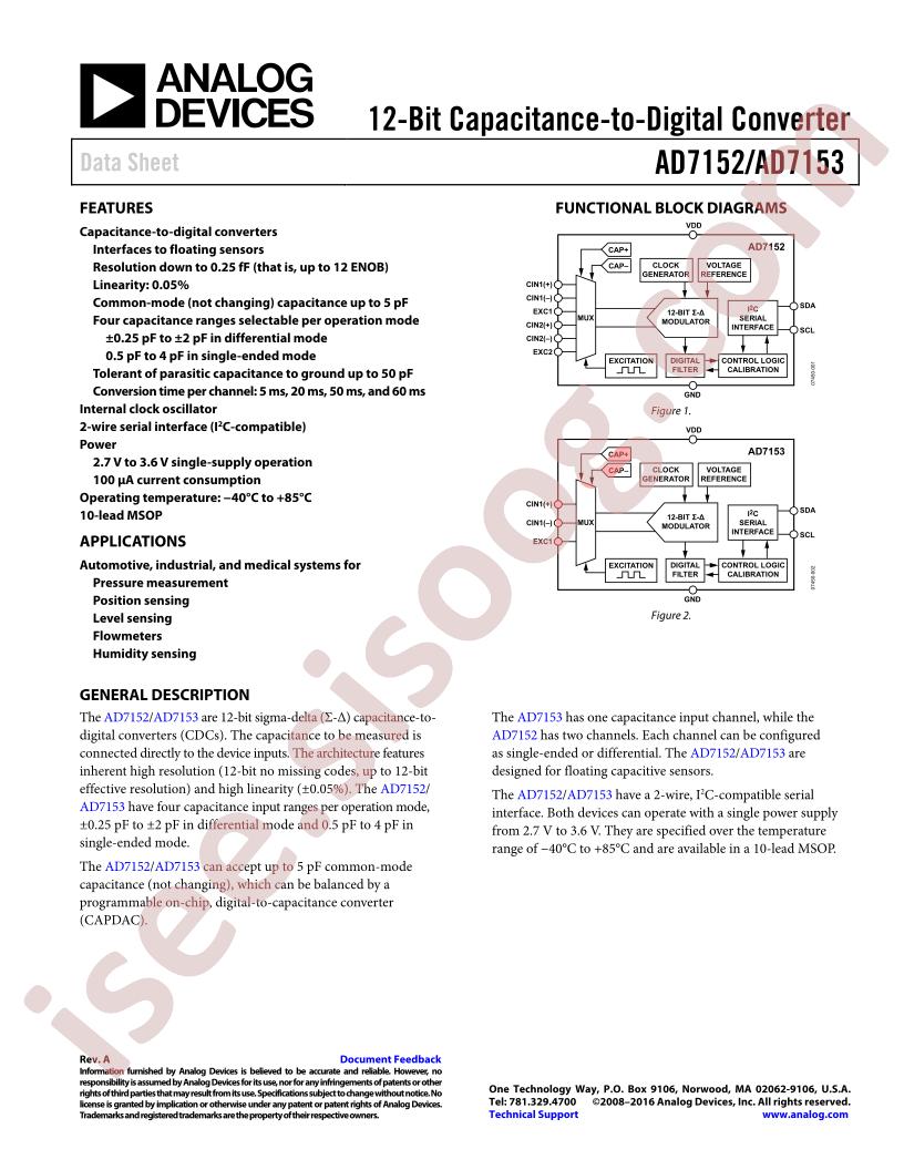 AD71(52,53)