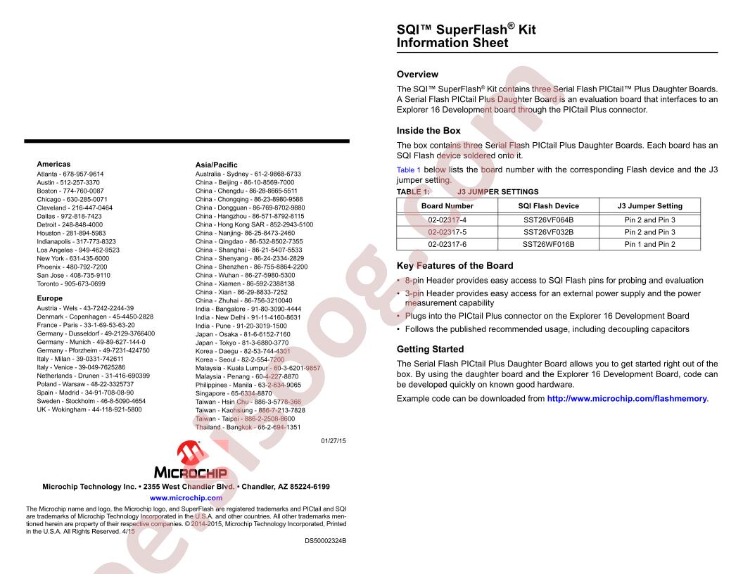 SQI™ SuperFlash® Kit Info Sheet