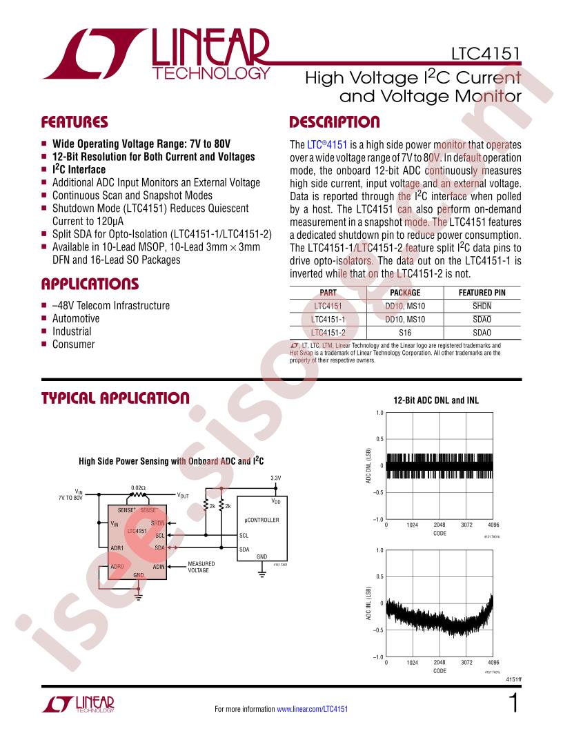 LTC4151 Datasheet