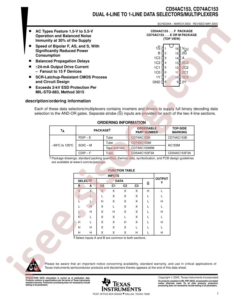 CD54,74AC153
