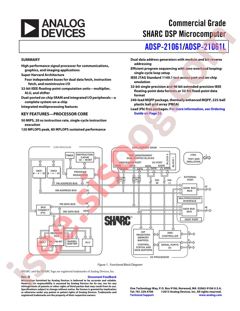 ADSP-21061(L)