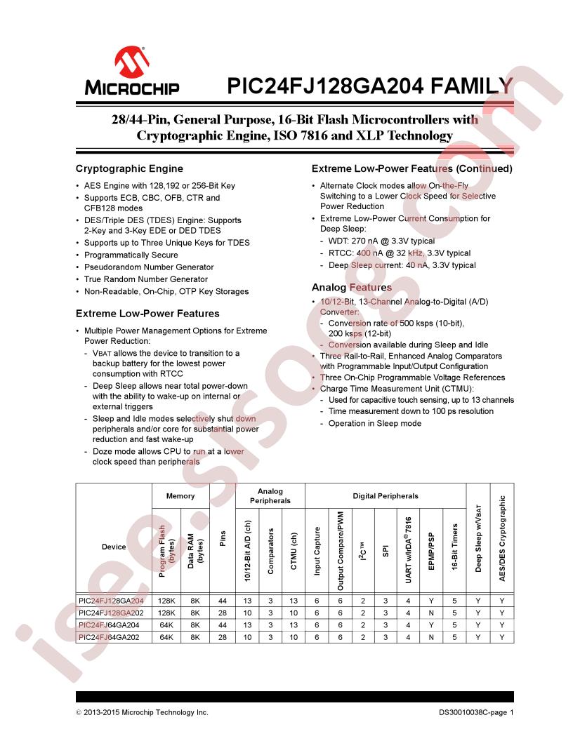 PIC24FJ128GA204 Family