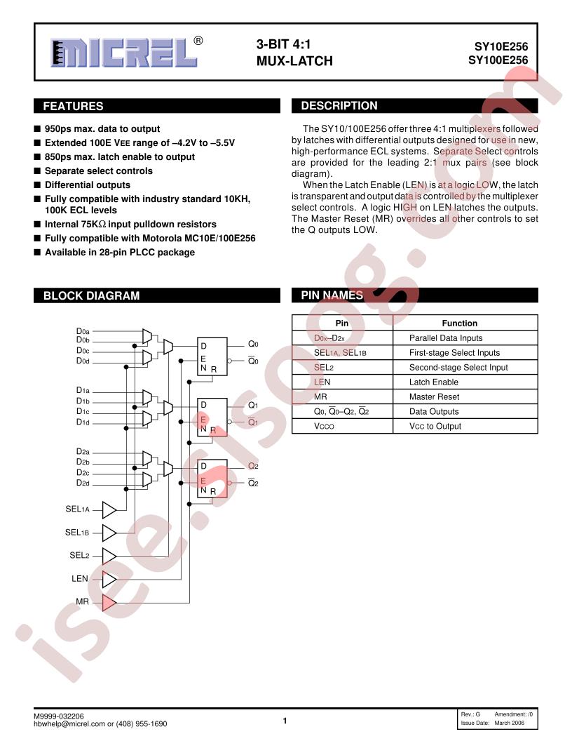 SY10/100E256