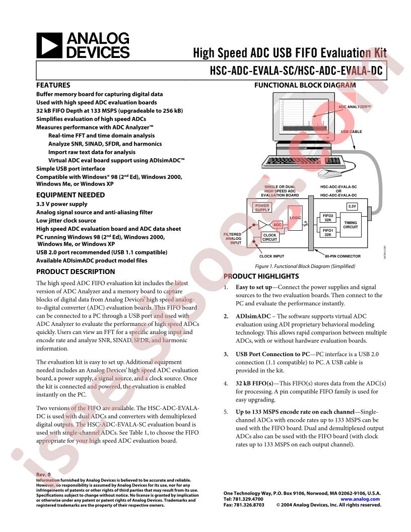 HSC-ADC-EVAL