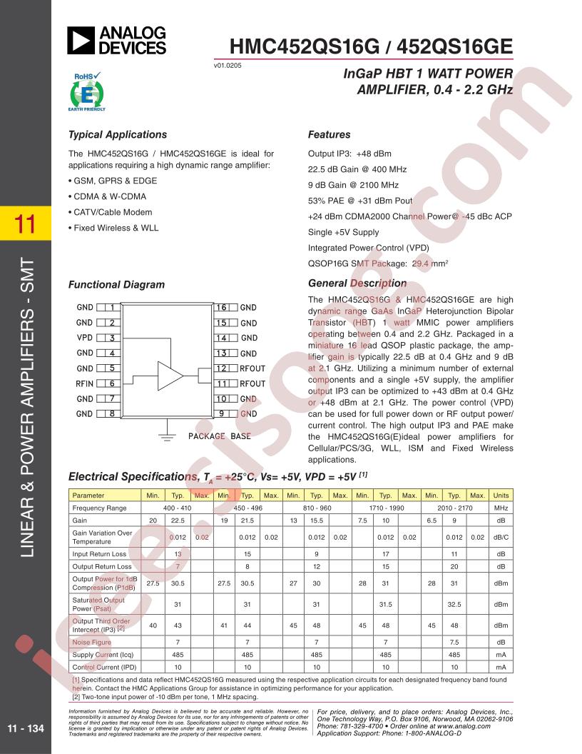 HMC452QS16G(E)