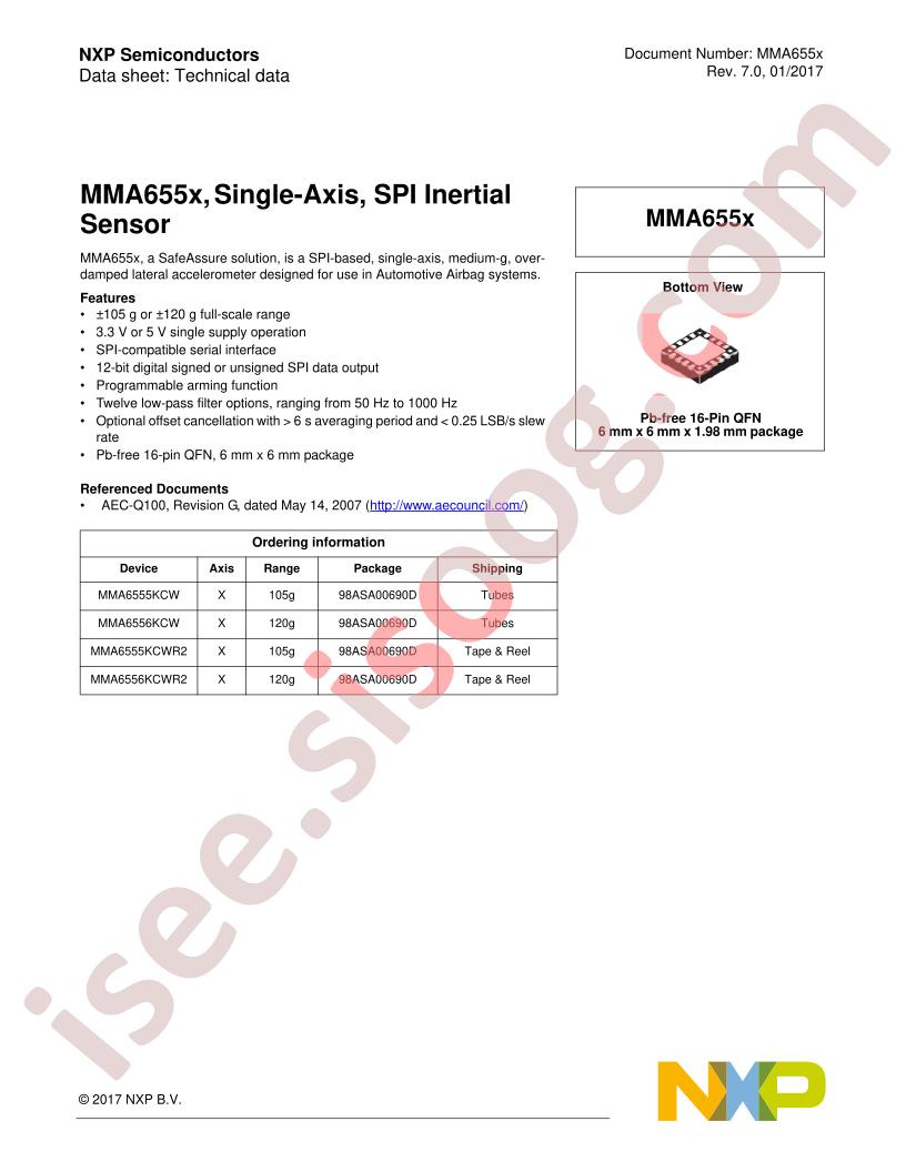 MMA655x