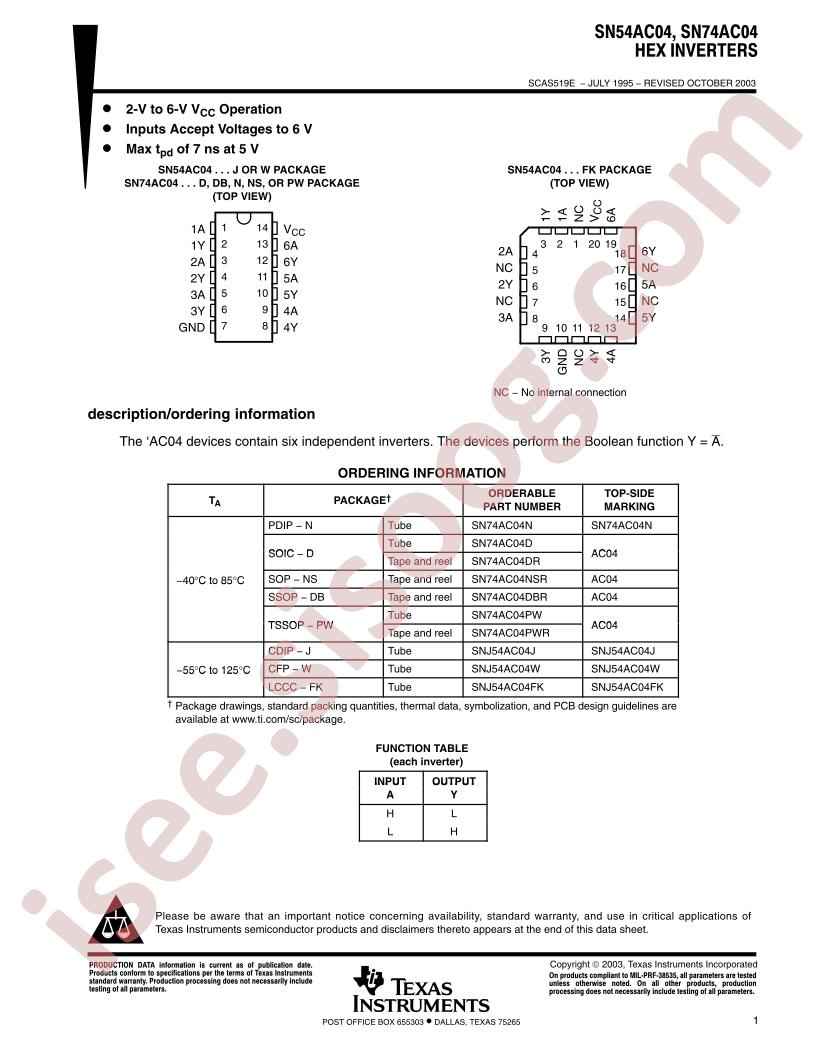 SN54AC04, SN74AC04 Datasheet