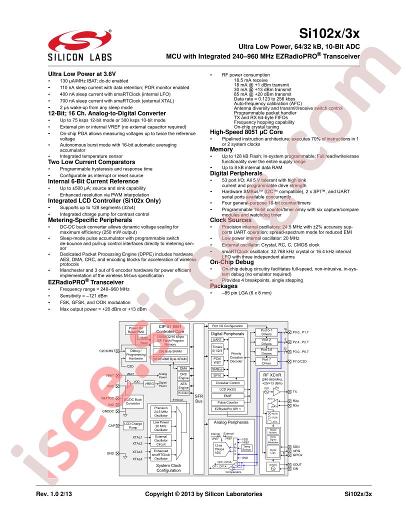 Si102x/3x Datasheet