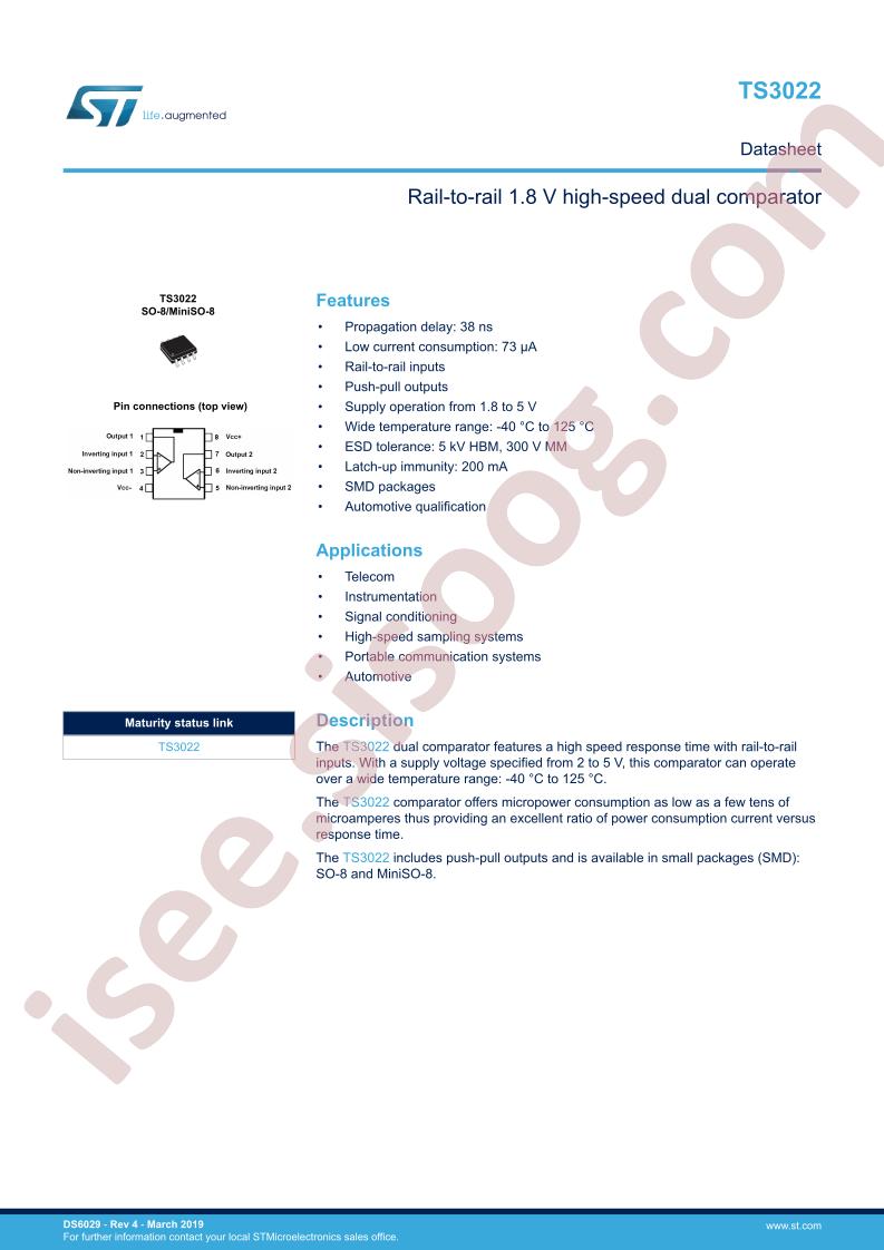 TS3022